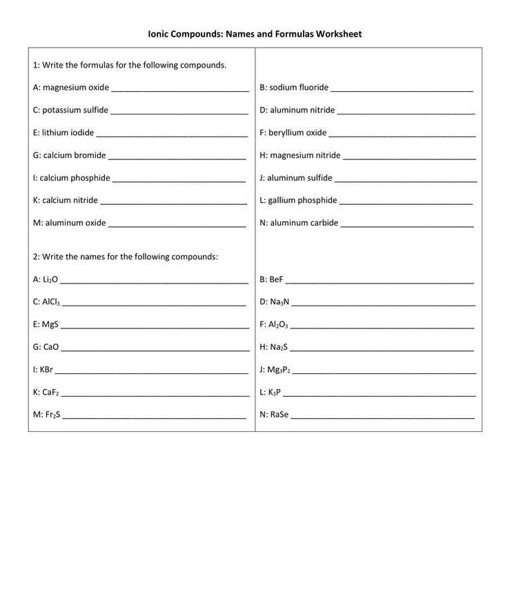 Worksheet Chemical Bonding Ionic and Covalent Answers Part 2 and 74 Best Snc1d Chemistry atoms Elements and Pounds Fall