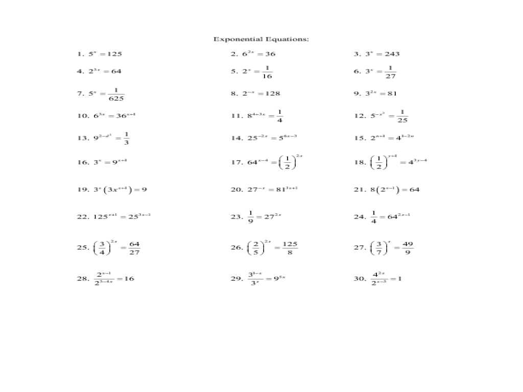 Slope and Y Intercept Worksheets with Answer Key as Well as Joyplace Ampquot Printable Math Puzzle Worksheets Logarithms Work